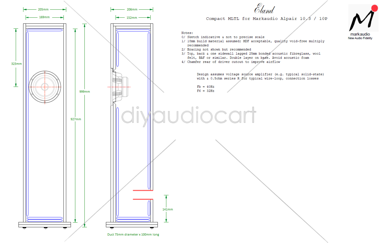 MARKAUDIO ALPAIR 10P FullRange 6inch 6ohm Diyaudiocart