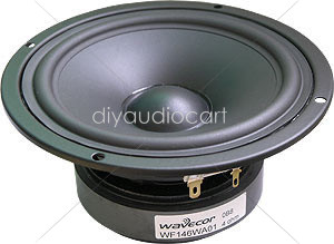 Wavecor WF146WA01 5-3/4" Paper Cone Mid-Woofer 4Ohm - Image 4