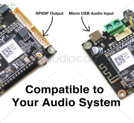 Arylic - Up2Stream Mini V3