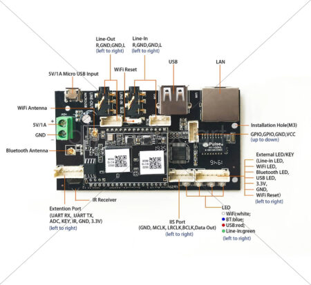 Arylic - Up2Stream Pro V2