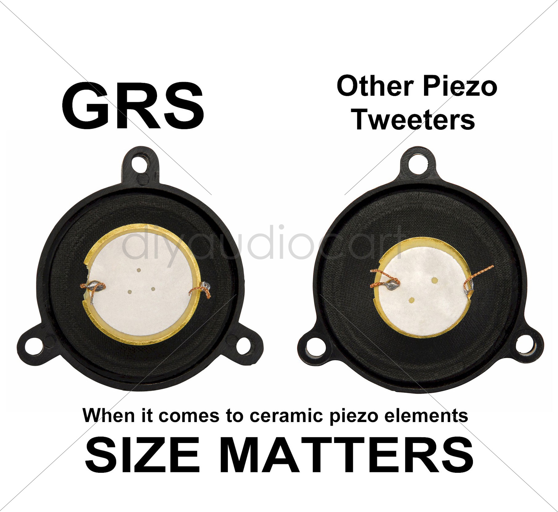 GRS PZ1165 4-3/8" Piezo Horn Tweeter