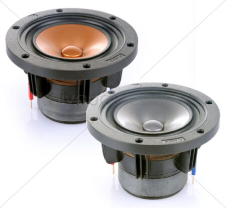 MarkAudio Alpair 10V3 Grey (6 inch driver)